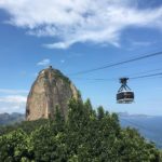 ブラジルとパラグアイ観光にかかる費用やら滞在日数などの情報